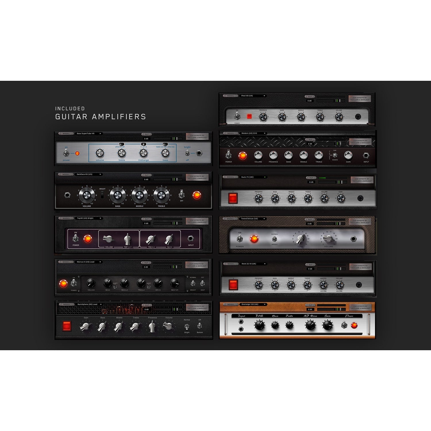 Antelope Audio Zen Go Synergy Core Thunderbolt 3 Bus-Powered Audio Interface