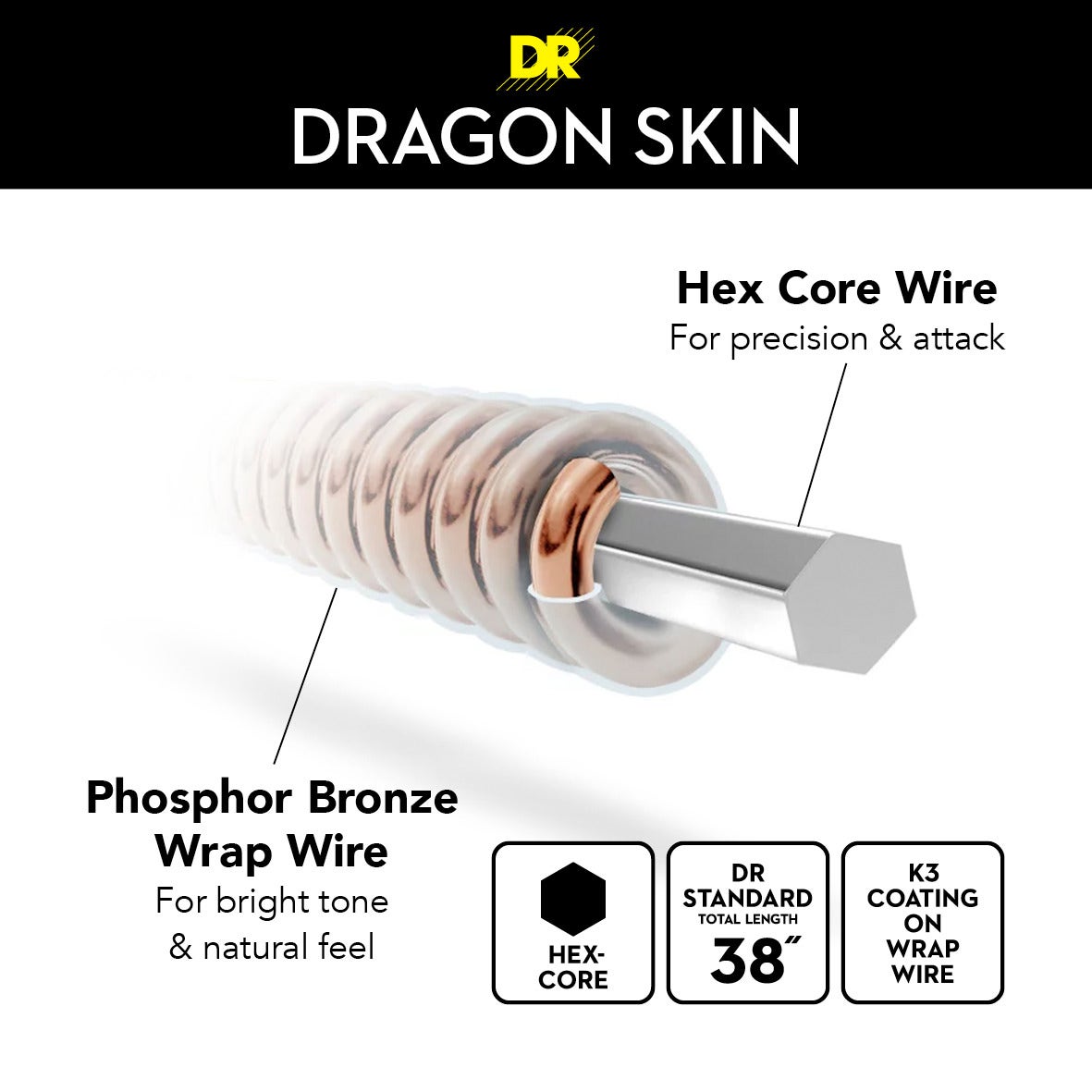 DR Strings Dragon Skin Clear Coated Electric Guitar Strings: Medium 10-46