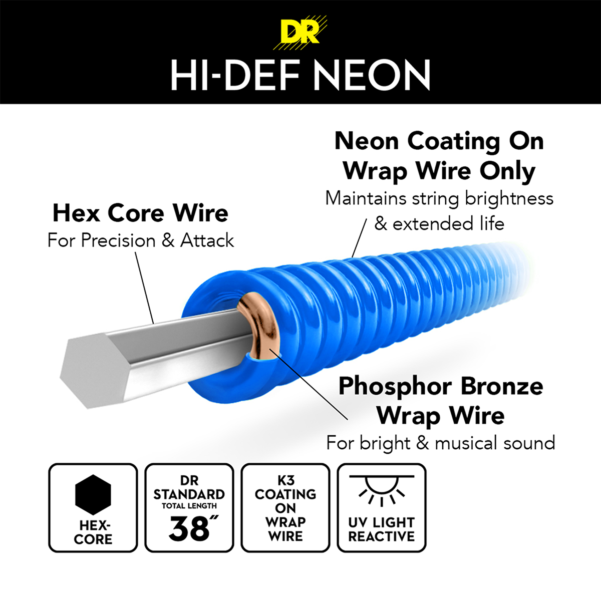 DR Strings Hi-Def Neon Blue Colored Acoustic Guitar Strings: Extra Light 10-48