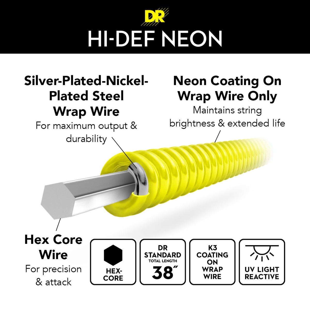 DR Strings Hi-Def Neon Yellow Colored Electric Guitar Strings: Light 9-42