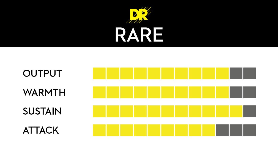 DR Strings Rare Phosphor Bronze Acoustic Bass Strings: Medium 45-105