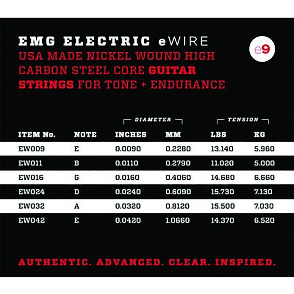 EMG E9 Electric Guitar Strings, Nickel Wound, High Carbon Steel Core (9-42)