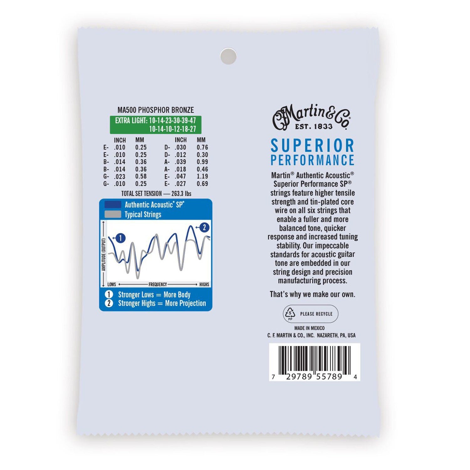 Martin MA500 SP Phosphor Bronze 12-String Acoustic Guitar Strings, Extra Light
