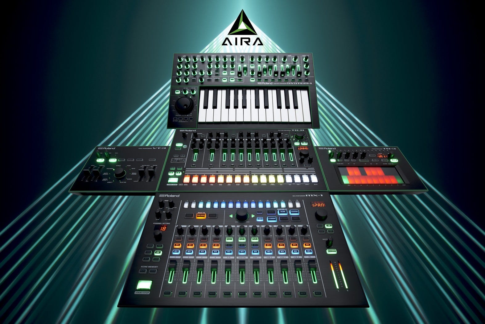 Roland AIRA MX-1 Mix Performer 18-Channel Performance Mixer